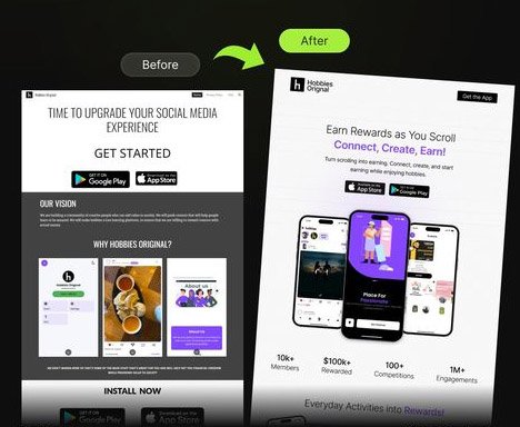 WordPress Website Design and Development in Qatar