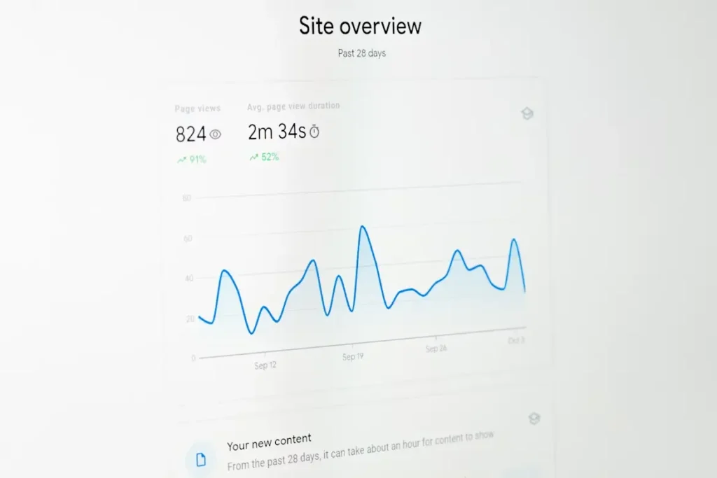 Digital Marketing Agency in Al Khor