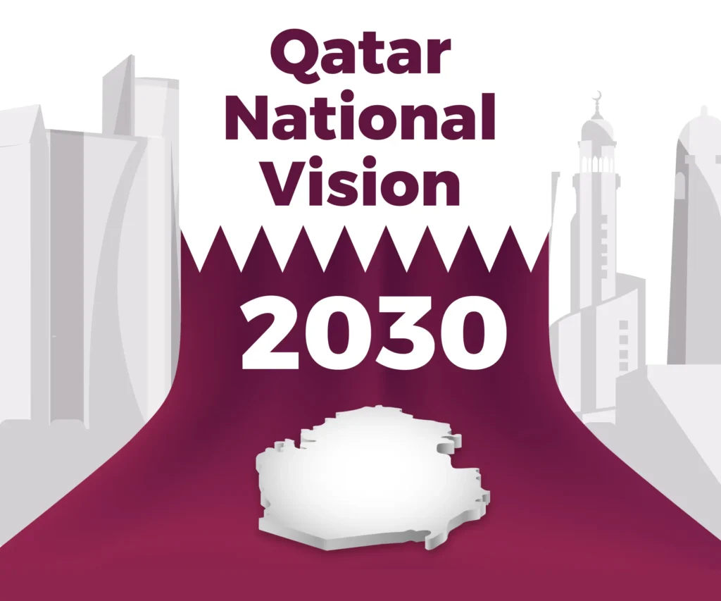 qatar national vision 2030 - kamrio